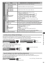 Preview for 65 page of Panasonic TX-P42GT50E Operating Instructions Manual