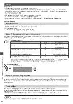 Preview for 94 page of Panasonic TX-P42GT50E Operating Instructions Manual