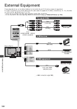 Preview for 100 page of Panasonic TX-P42GT50E Operating Instructions Manual