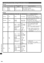 Preview for 104 page of Panasonic TX-P42GT50E Operating Instructions Manual