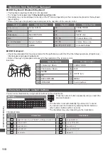 Preview for 110 page of Panasonic TX-P42GT50E Operating Instructions Manual