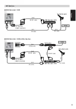 Preview for 9 page of Panasonic TX-P42GT60E Operating Instructions Manual