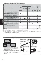 Preview for 60 page of Panasonic TX-P42GT60E Operating Instructions Manual