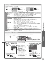 Preview for 53 page of Panasonic TX-P42S20B Operating Instructions Manual