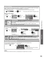 Preview for 55 page of Panasonic TX-P42S20B Operating Instructions Manual