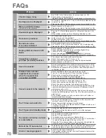 Preview for 70 page of Panasonic TX-P42S20B Operating Instructions Manual