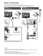 Preview for 12 page of Panasonic TX-P42S30J Operating Instructions Manual