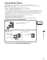 Preview for 54 page of Panasonic TX-P42S30J Operating Instructions Manual