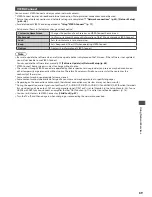 Preview for 70 page of Panasonic TX-P42S30J Operating Instructions Manual