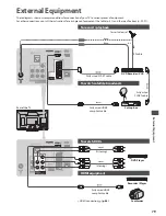 Preview for 80 page of Panasonic TX-P42S30J Operating Instructions Manual