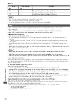 Preview for 85 page of Panasonic TX-P42S30J Operating Instructions Manual