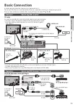 Preview for 11 page of Panasonic TX-P42VT30E Operating Instructions Manual