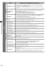 Preview for 46 page of Panasonic TX-P42VT30E Operating Instructions Manual