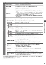 Preview for 49 page of Panasonic TX-P42VT30E Operating Instructions Manual