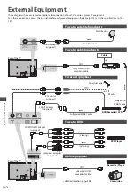 Preview for 112 page of Panasonic TX-P42VT30E Operating Instructions Manual