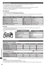 Preview for 120 page of Panasonic TX-P42VT30E Operating Instructions Manual