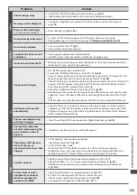 Preview for 123 page of Panasonic TX-P42VT30E Operating Instructions Manual