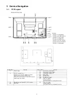 Preview for 6 page of Panasonic TX-P50S20B Service Manual