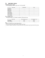 Preview for 7 page of Panasonic TX-P50S20B Service Manual