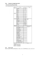 Preview for 11 page of Panasonic TX-P50S20B Service Manual