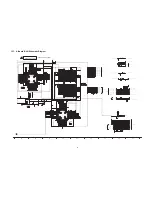 Preview for 49 page of Panasonic TX-P50S20B Service Manual