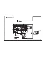 Preview for 75 page of Panasonic TX-P50S20B Service Manual