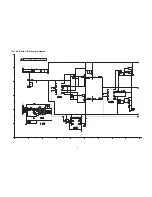 Preview for 79 page of Panasonic TX-P50S20B Service Manual