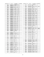 Preview for 105 page of Panasonic TX-P50S20B Service Manual