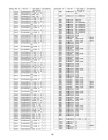 Preview for 108 page of Panasonic TX-P50S20B Service Manual