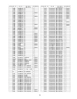 Preview for 109 page of Panasonic TX-P50S20B Service Manual