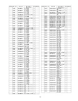 Preview for 111 page of Panasonic TX-P50S20B Service Manual