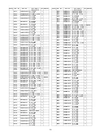 Preview for 112 page of Panasonic TX-P50S20B Service Manual