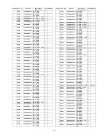 Preview for 113 page of Panasonic TX-P50S20B Service Manual