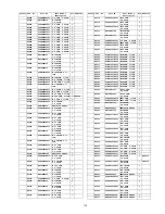 Preview for 115 page of Panasonic TX-P50S20B Service Manual