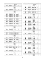 Preview for 116 page of Panasonic TX-P50S20B Service Manual