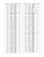 Preview for 117 page of Panasonic TX-P50S20B Service Manual