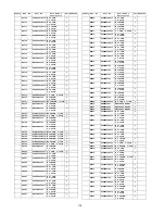 Preview for 118 page of Panasonic TX-P50S20B Service Manual