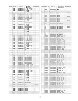 Preview for 119 page of Panasonic TX-P50S20B Service Manual