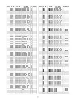 Preview for 120 page of Panasonic TX-P50S20B Service Manual