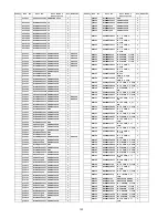 Preview for 122 page of Panasonic TX-P50S20B Service Manual