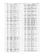 Preview for 123 page of Panasonic TX-P50S20B Service Manual