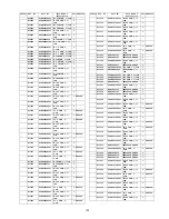 Preview for 125 page of Panasonic TX-P50S20B Service Manual