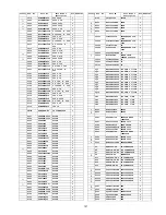 Preview for 127 page of Panasonic TX-P50S20B Service Manual