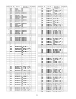 Preview for 128 page of Panasonic TX-P50S20B Service Manual