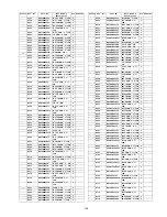 Preview for 129 page of Panasonic TX-P50S20B Service Manual