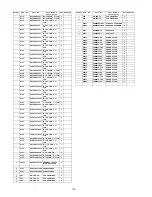 Preview for 130 page of Panasonic TX-P50S20B Service Manual