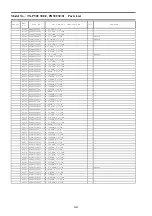 Preview for 92 page of Panasonic TX-P50U30E Service Manual