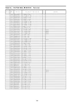 Preview for 93 page of Panasonic TX-P50U30E Service Manual