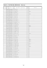 Preview for 97 page of Panasonic TX-P50U30E Service Manual