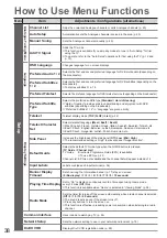 Preview for 38 page of Panasonic TX-P50VT20EA Operating Instructions Manual